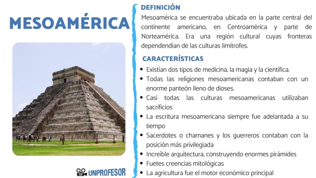 mesoamerica que es concepto definicion cultura y pueblos