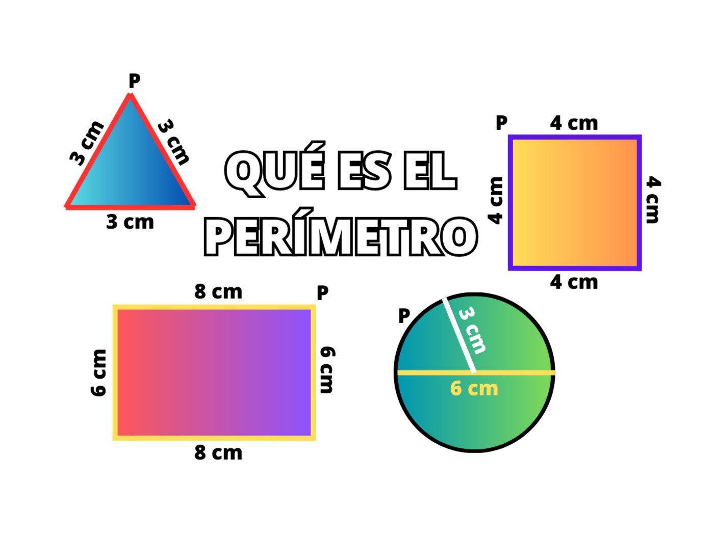 que es el perimetro y como sacarlo circulo cuadrado y otros